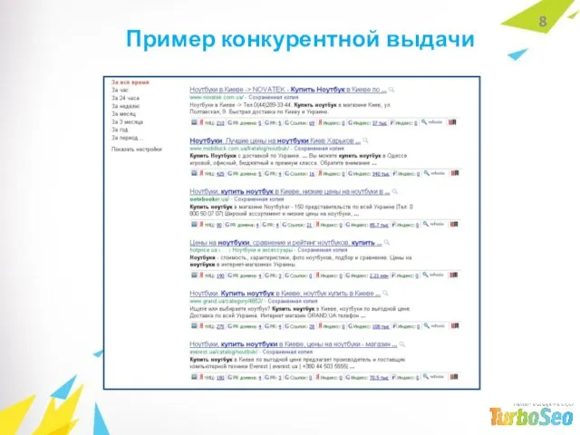 Пример конкурентной выдачи