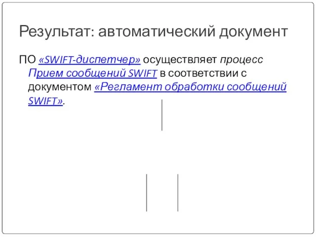 Результат: автоматический документ ПО «SWIFT-диспетчер» осуществляет процесс Прием сообщений SWIFT в
