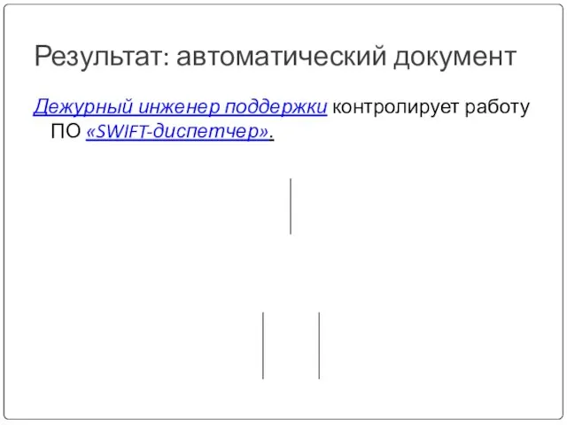 Результат: автоматический документ Дежурный инженер поддержки контролирует работу ПО «SWIFT-диспетчер».