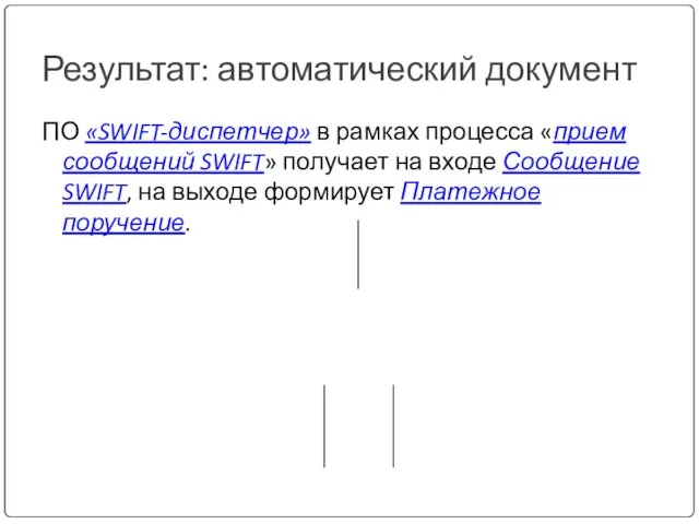 Результат: автоматический документ ПО «SWIFT-диспетчер» в рамках процесса «прием сообщений SWIFT»