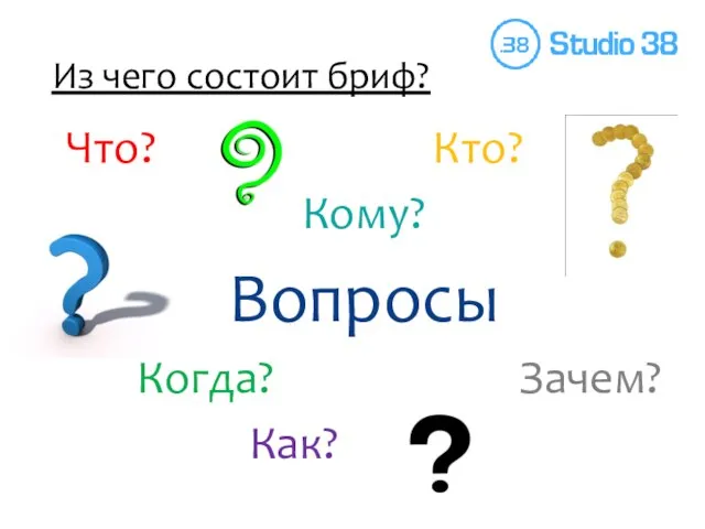 Что? Кто? Кому? Вопросы Когда? Зачем? Как? Из чего состоит бриф?