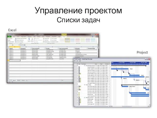 Управление проектом Списки задач Excel Project