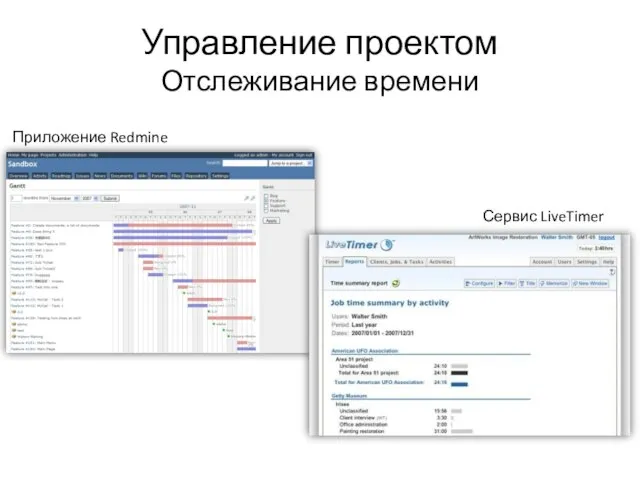 Управление проектом Отслеживание времени Приложение Redmine Сервис LiveTimer