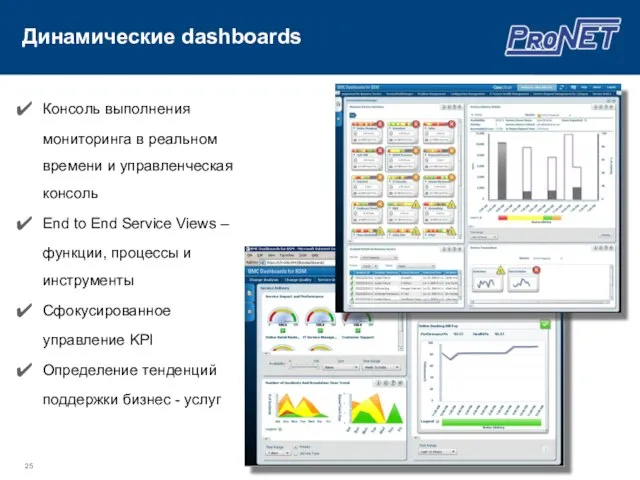 Динамические dashboards Консоль выполнения мониторинга в реальном времени и управленческая консоль