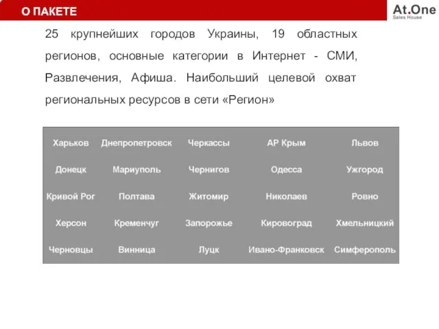 25 крупнейших городов Украины, 19 областных регионов, основные категории в Интернет