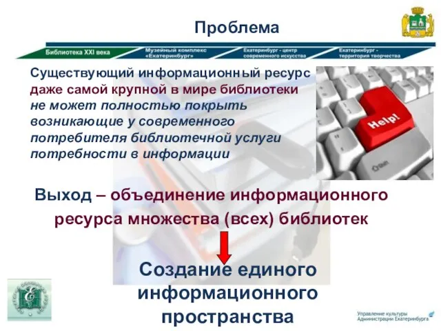 Проблема Создание единого информационного пространства Существующий информационный ресурс даже самой крупной