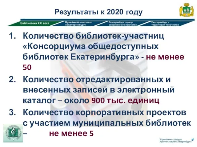 Результаты к 2020 году Количество библиотек-участниц «Консорциума общедоступных библиотек Екатеринбурга» -
