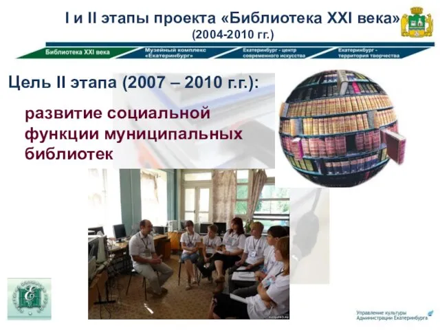 I и II этапы проекта «Библиотека XXI века» (2004-2010 гг.) Цель