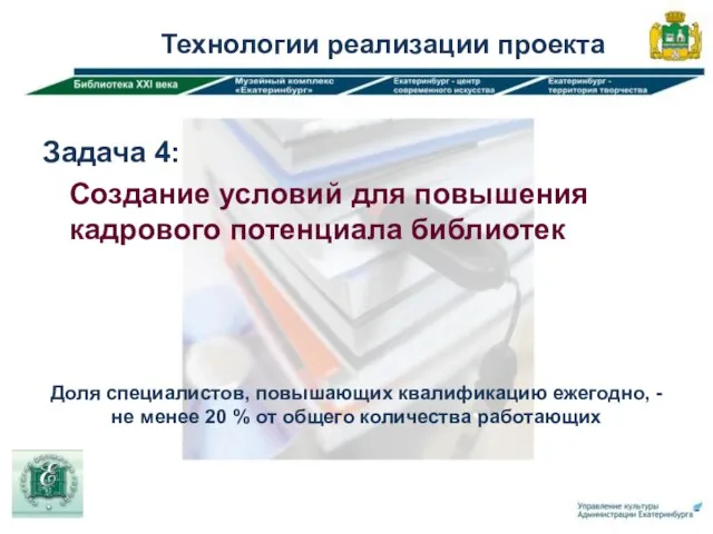 Задача 4: Создание условий для повышения кадрового потенциала библиотек Технологии реализации