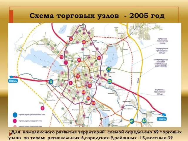 Схема торговых узлов - 2005 год Для комплексного развития территорий схемой