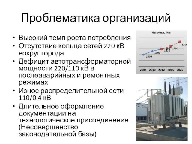 Проблематика организаций Высокий темп роста потребления Отсутствие кольца сетей 220 кВ