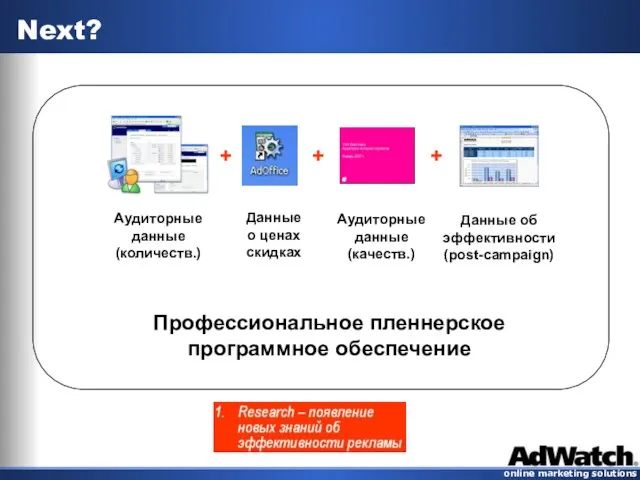 Next? Аудиторные данные (количеств.) Данные о ценах скидках Аудиторные данные (качеств.)