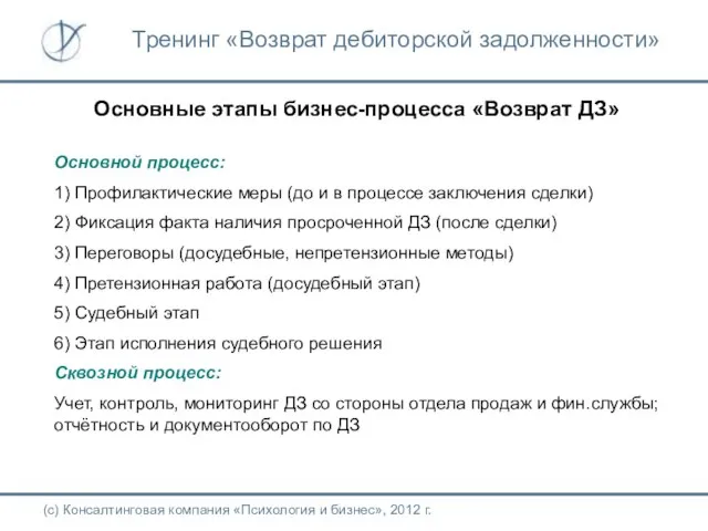 Основные этапы бизнес-процесса «Возврат ДЗ» Основной процесс: 1) Профилактические меры (до