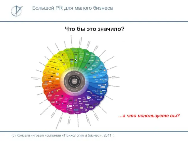 Что бы это значило? (с) Консалтинговая компания «Психология и бизнес», 2011