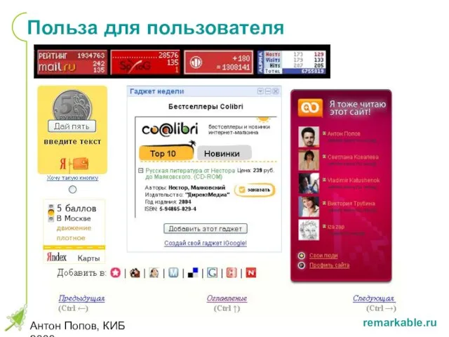 Антон Попов, КИБ 2008 Польза для пользователя