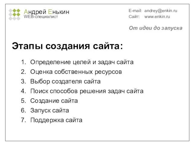 Андрей Енькин WEB-специалист E-mail: andrey@enkin.ru Сайт: www.enkin.ru Этапы создания сайта: Определение