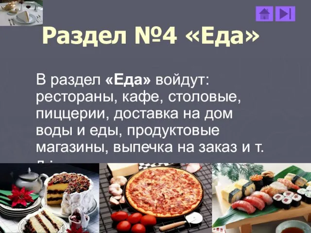 Раздел №4 «Еда» В раздел «Еда» войдут: рестораны, кафе, столовые, пиццерии,