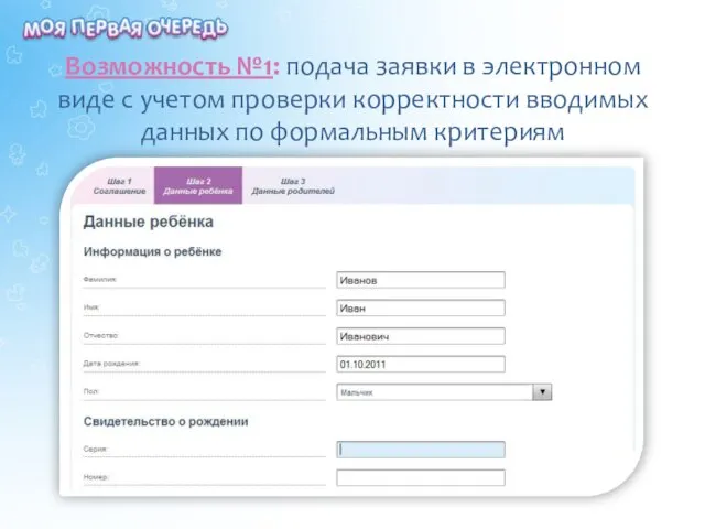Возможность №1: подача заявки в электронном виде с учетом проверки корректности вводимых данных по формальным критериям