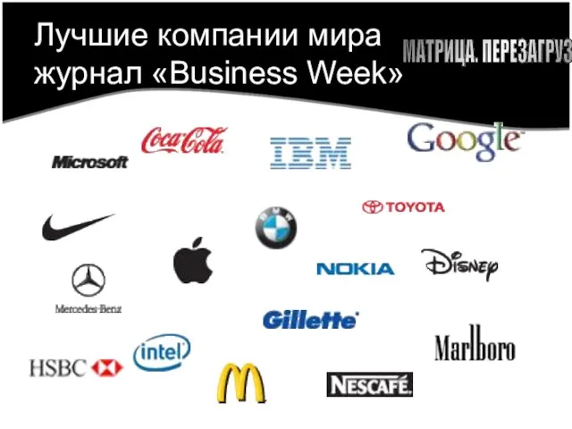 Лучшие компании мира журнал «Business Week» МАТРИЦА. ПЕРЕЗАГРУЗКА