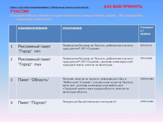 Проект «ULA» Union of Local Associations». (Объединение локальних ассоциаций). КАК ВАМ