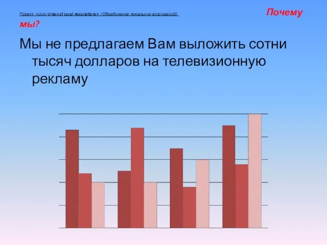 Проект «ULA» Union of Local Associations». (Объединение локальних ассоциаций). Почему мы?