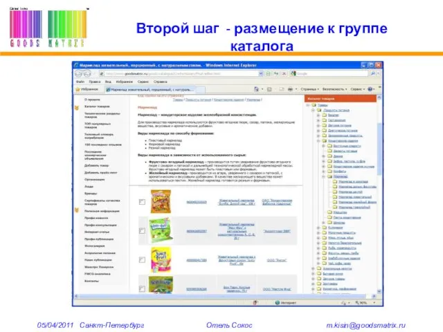 Второй шаг - размещение к группе каталога 05/04/2011 Санкт-Петербург Отель Сокос m.kisin@goodsmatrix.ru