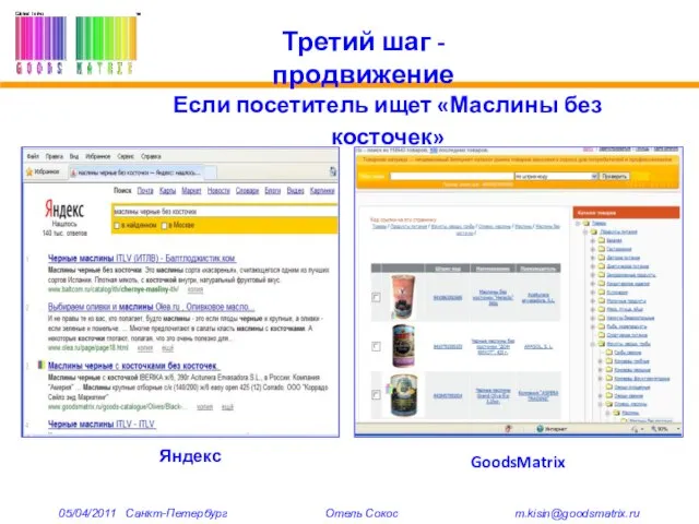 GoodsMatrix Яндекс Если посетитель ищет «Маслины без косточек» Третий шаг -