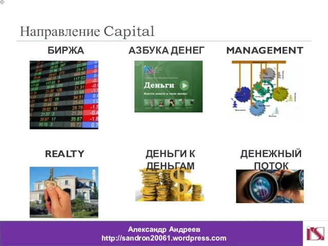 Направление Capital БИРЖА АЗБУКА ДЕНЕГ MANAGEMENT ДЕНЬГИ К ДЕНЬГАМ REALTY ДЕНЕЖНЫЙ ПОТОК