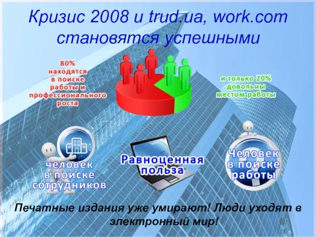 Кризис 2008 и trud.ua, work.com становятся успешными Печатные издания уже умирают! Люди уходят в электронный мир!