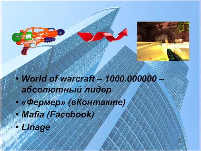 World of warcraft – 1000.000000 – абсолютный лидер «Фермер» (вКонтакте) Mafia (Facebook) Linage