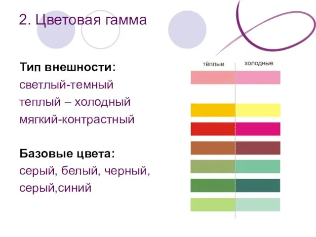 2. Цветовая гамма Тип внешности: светлый-темный теплый – холодный мягкий-контрастный Базовые цвета: серый, белый, черный, серый,синий