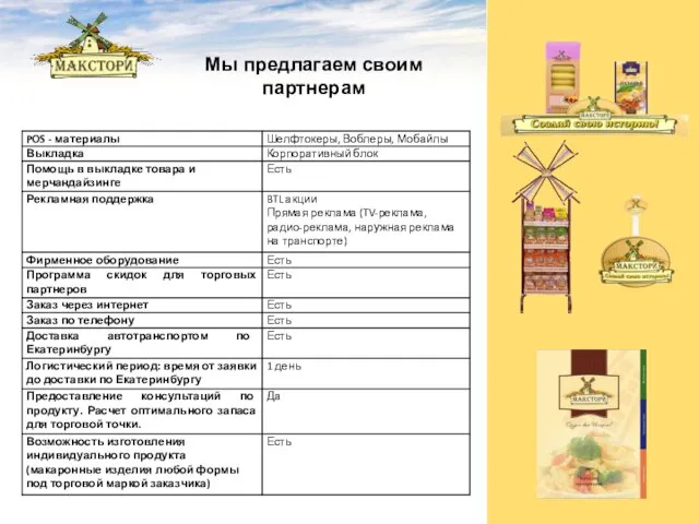 Мы предлагаем своим партнерам