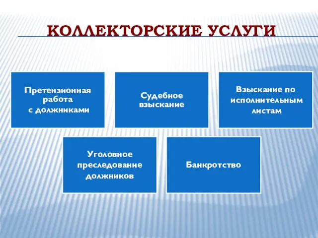 КОЛЛЕКТОРСКИЕ УСЛУГИ Претензионная работа с должниками Судебное взыскание Взыскание по исполнительным листам Уголовное преследование должников Банкротство