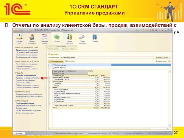 http://v8.1c.ru 1С:CRM СТАНДАРТ Управление продажами Отчеты по анализу клиентской базы, продаж,