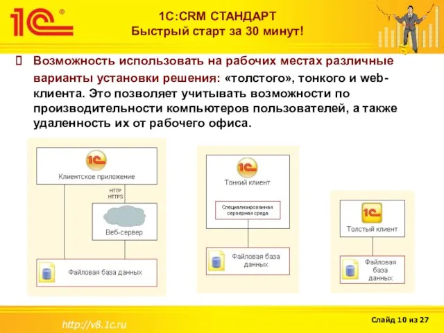 http://v8.1c.ru 1С:CRM СТАНДАРТ Быстрый старт за 30 минут! Возможность использовать на