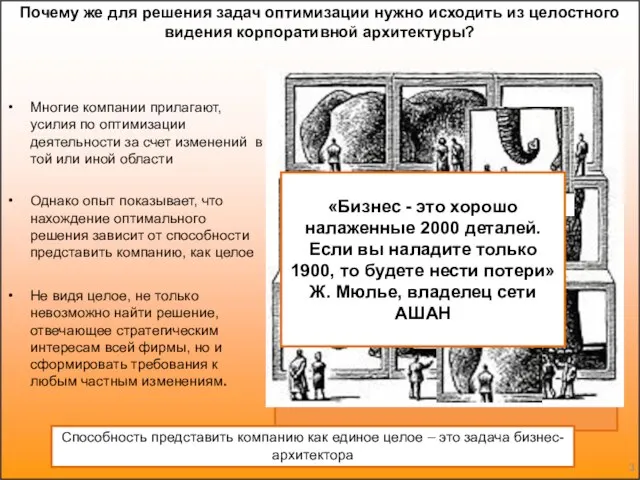 Однако опыт показывает, что нахождение оптимального решения зависит от способности представить