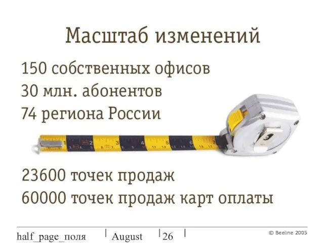 August 27, 2023 half_page_поля 60000