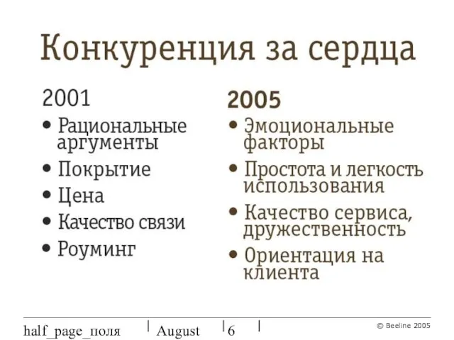 August 27, 2023 half_page_поля