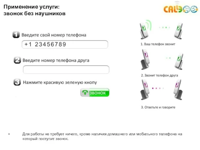 Применение услуги: звонок без наушников Для работы не требует ничего, кроме