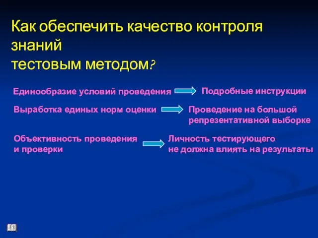 Как обеспечить качество контроля знаний тестовым методом? Единообразие условий проведения Подробные