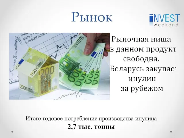 Рынок Итого годовое потребление производства инулина 2,7 тыс. тонны