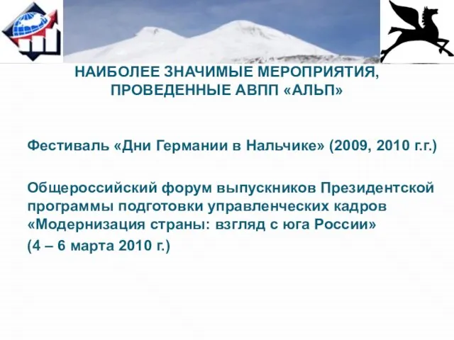 Фестиваль «Дни Германии в Нальчике» (2009, 2010 г.г.) Общероссийский форум выпускников