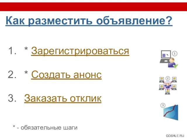 Как разместить объявление? * Зарегистрироваться * Создать анонс Заказать отклик * - обязательные шаги