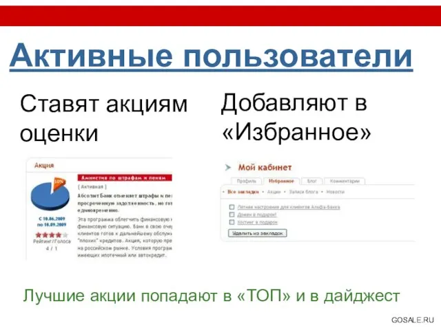 Активные пользователи Ставят акциям оценки Добавляют в «Избранное» Лучшие акции попадают в «ТОП» и в дайджест