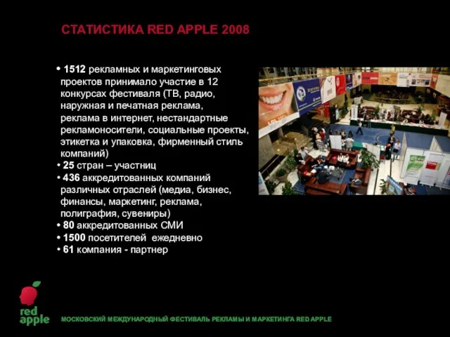 1512 рекламных и маркетинговых проектов принимало участие в 12 конкурсах фестиваля