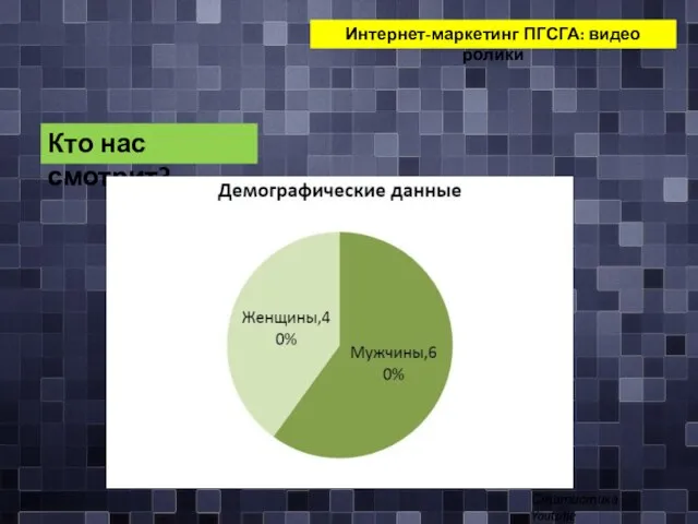 Интернет-маркетинг ПГСГА: видео ролики Кто нас смотрит? Статистика Youtube