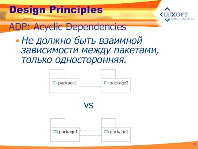 Design Principles Не должно быть взаимной зависимости между пакетами, только односторонняя. ADP: Acyclic Dependencies vs