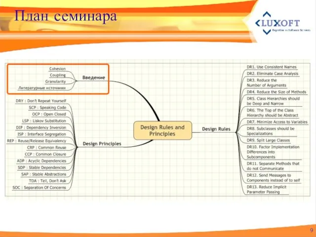 План семинара