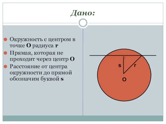 Дано: Окружность с центром в точке О радиуса r Прямая, которая