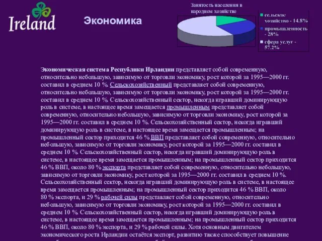 Экономика Экономическая система Республики Ирландии представляет собой современную, относительно небольшую, зависимую